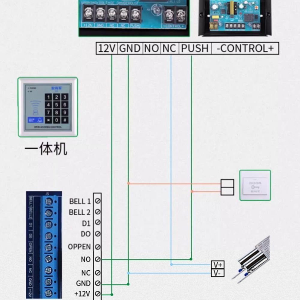 603 3A/605 5A Access control power supply.