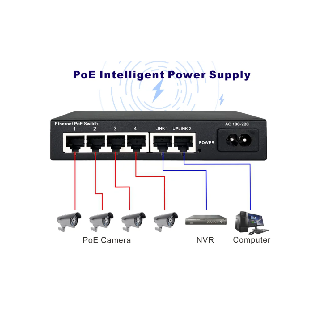 AFV-PS2062-4ET-72 <h3>Data Manual Model：NF1006</h3>