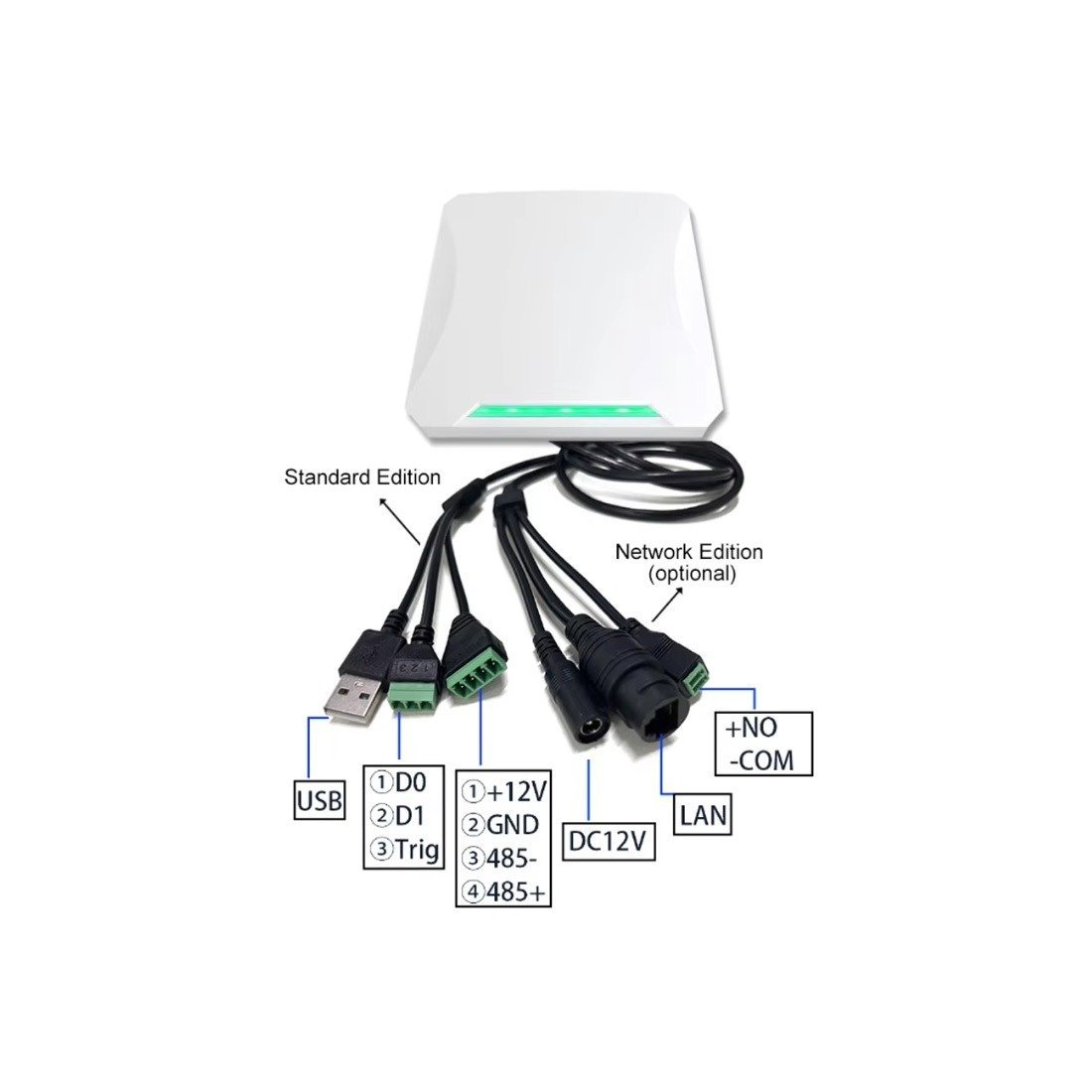 AD-SM206 915M Mid-distance Integrated Reader AD